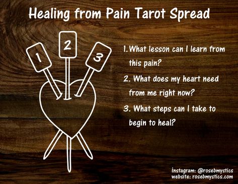 Love Tarot Spread, Three Of Swords, Kartu Tarot, Oracle Card Spreads, Biddy Tarot, Tarot Reading Spreads, Learning Tarot, Witch Things, Tarot Interpretation