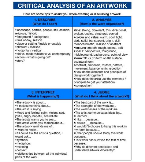 Revision Ideas, Art Assessment, Art Rubric, Art Analysis, Classe D'art, Summer Homeschool, Art Critique, Art Handouts, Critical Analysis