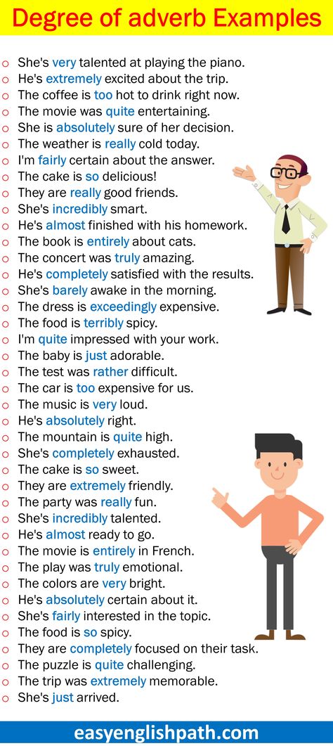 100 Example Sentences with Adverbs of Degree. Degree of Adverbs with Examples Sentence Adverbs, Adverbs Activities, Adverb Of Degree, Adverbs Sentences, List Of Adverbs, Degrees Of Comparison, Adverbs Worksheet, 10 Sentences, Verb Examples