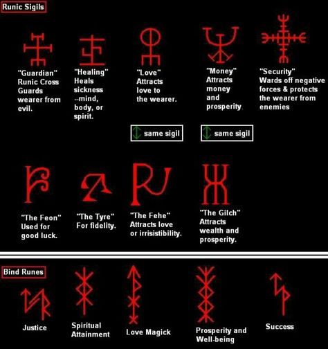 Bind Runes Rune Sigils, Reading Runes, Bind Runes, Symbols And Their Meanings, Symbole Viking, Rune Tattoo, Rune Symbols, Alphabet Symbols, Norse Symbols