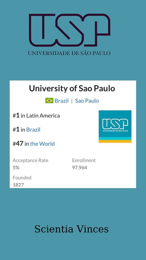 University Of Sao Paulo, Usp Campus, Feminine Names, University Girl, Medical School Inspiration, Dream Vision Board, Future Doctor, Life Vision Board, Study Board