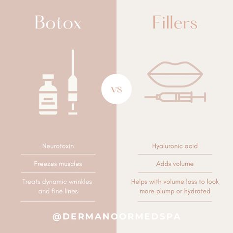 Comparison Botox neurotoxin Dysport versus vs dermal filler fillers lip injection chin jaw jawline liquid nose cheeks augmentation cosmetic Botox Vs Fillers, Botox Benefits, Before After Template, Botox And Fillers, Medspa Marketing Ideas, Injection Aesthetic, Aesthetic Nurse Injector Room, Botox Room, Fillers Aesthetic