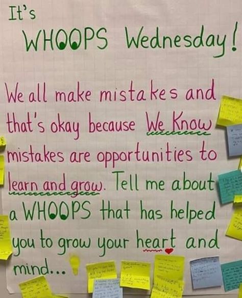 Employee Appreciation Board, Whiteboard Messages, Morning Meeting Activities, Responsive Classroom, Daily Writing Prompts, Staff Motivation, What Questions, Classroom Board, 4th Grade Classroom