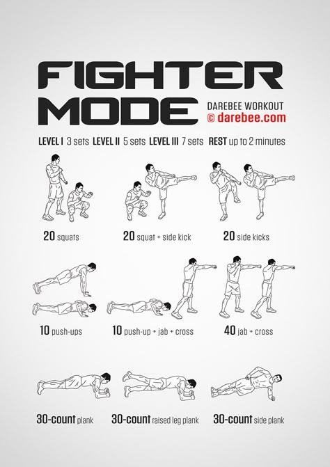 Fighter Mode Workout Fighter Workout, Boxing Training Workout, Superhero Workout, Latihan Dada, Mma Workout, Trening Sztuk Walki, Kickboxing Workout, Martial Arts Workout, Survival Techniques