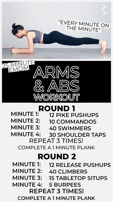 Abs Emom Workout, Emom Workout No Equipment, 5am Workout, Body Fat Loss Workouts, Upper Body Workout For Women, Emom Workout, Core Fitness, Workout No Equipment, Workout Meal Plan