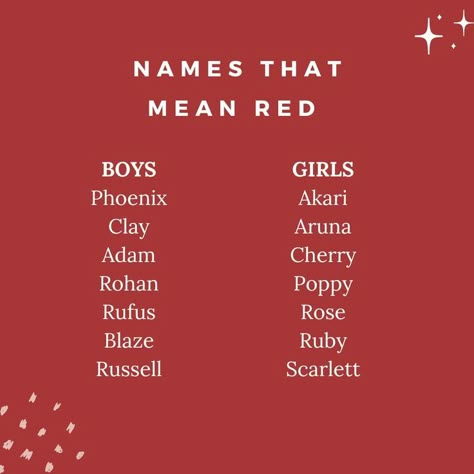 Name That Means Love, Red Colour Meaning, Chinese Last Names List, Names That Mean Flame, Fire Themed Names, Names Meaning Red, Names That Mean Red, Shades Of Red Names, Names That Mean Fire