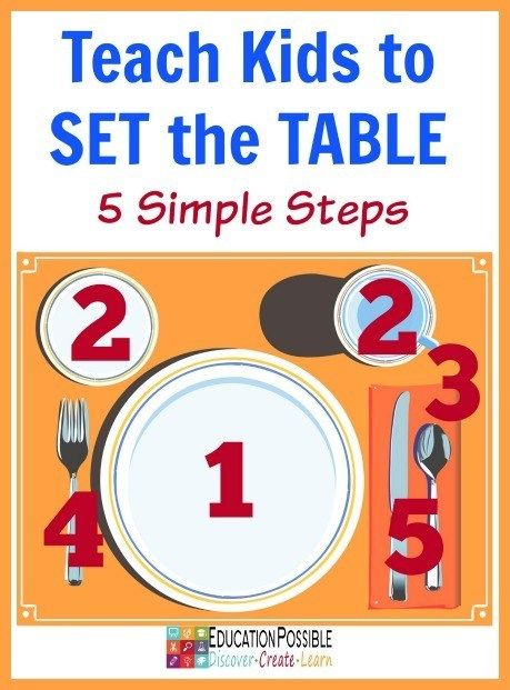 Building Kids Confidence, Kids Table Manners, Etiquette Lessons, Teaching Tables, Manners Activities, Dinning Etiquette, Primary Activity, Manners For Kids, Table Etiquette