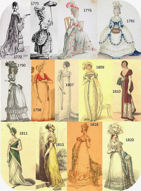 [] 18TH - 19TH C | 1770-1820 Womens Fashions Early 1800s Fashion, 1700 Fashion, Fashion Timeline, 1800s Fashion, Regency Fashion, Georgian Era, 18th Century Fashion, History Fashion, Period Outfit