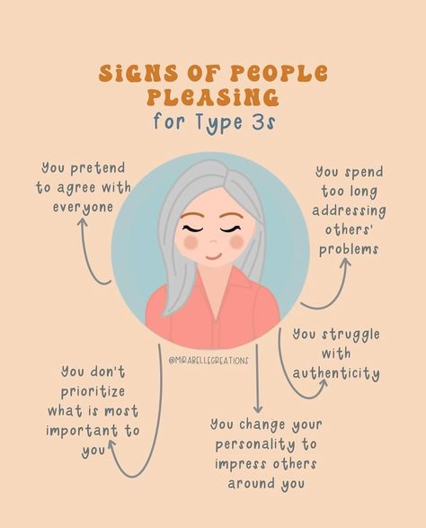 In the Enneagram system, people-pleasing varies based on core motivations. Some seek love by meeting others’ needs, feeling valued through their helpfulness. Others adapt their behavior for approval, masking their true selves to gain recognition. Some focus on pleasing authority to feel secure, seeking reassurance from those in control. Others avoid conflict by agreeing with others to maintain peace, even at the cost of their own desires. Each type prioritizes external validation over persona... Stop Seeking External Validation, External Validation, People Pleasing, The Enneagram, You Changed, Focus On, Persona, Life Quotes, Vision Board