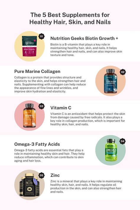 Want to improve the health of your hair, skin, and nails? These 5 supplements can help strengthen and nourish from within. From biotin to omega-3 fatty acids, these supplements can help you achieve a radiant and youthful appearance. #healthyskin #healthyhair #healthynails #supplements #biotin #collagen #vitaminc #omega3 #zinc 💅 Biotin Supplement, Women Supplements, Hair Skin And Nails, Maintaining Healthy Hair, Collagen Supplements, Supplements For Women, Marine Collagen, Best Supplements, Improve Skin Texture