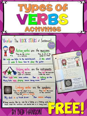 How are the types of verbs like the members of a rock band? Check out this blog post that features a Types of Verbs anchor chart and a FREEBIE! Verb Anchor Chart, 4th Grade Spelling Words, Verbs Anchor Chart, 4th Grade Spelling, Types Of Verbs, Verbs Activities, Writing Conventions, Linking Verbs, Mentor Sentences