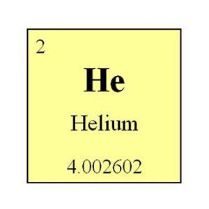 Helium has an atomic number of 2, and a mass number of 4 Helium Element, Mass Number, Element Project, Atomic Number, Atom, Calm Artwork, Keep Calm Artwork