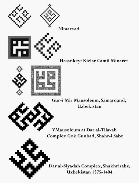 SQUARE KUFIC RESEARCH CENTER: ANCIENT SQUARE KUFIC OF MUHAMMAD Square Kufic, Kufic Script, Kufteh Tabrizi, Kufic Calligraphy Art, Kufic Calligraphy Modern, Square Kufic Calligraphy, Arabic Calligraphy Art, Calligraphy Art, Square