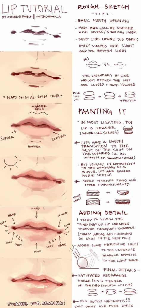 Mouth Painting Tutorials, Painting Lips Digital, Mouth Digital Art Tutorial, Semi Realistic Painting Tutorial, How To Paint Lips Digital, How To Colour Lips Digitally, How To Color Lips Digital Art, Digital Painting Lips Tutorial, Grayscale Drawing Digital