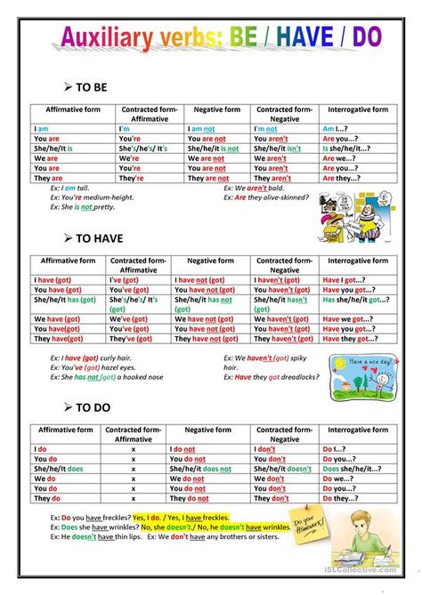 Auxiliary verbs be/ have/ do - English ESL Worksheets for distance learning and physical classrooms Auxiliary Verbs, Verb To Have, Esl Grammar, Grammar English, Helping Verbs, Verb Forms, Teaching English Grammar, English Exercises, English Language Learning Grammar