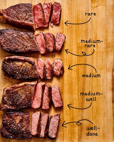 Steak Doneness Guide: Temperatures, Tips, and Timing | Kitchn Doneness Of Steak, Well Done Steak Recipe, Steak Levels, Steak Medium Well, Medium Rare Steak Temp, Steak Temp, Medium Well Steak, Steak Temperature Guide, Steak Well Done