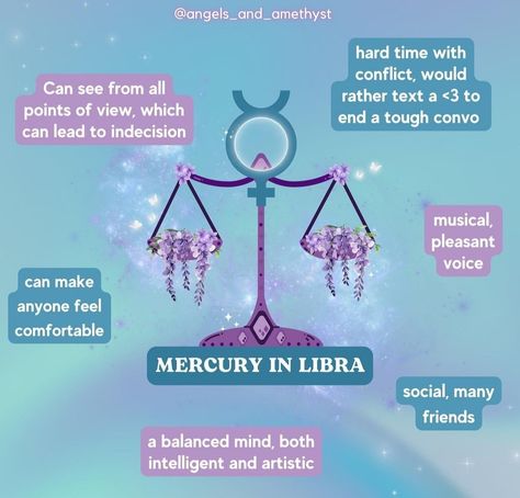 Libra Mercury, Balanced Mind, Point Of View, Mindfulness, The Incredibles, Feelings, Memes, Quick Saves