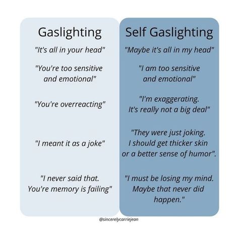 Self Gaslighting, Emotional Hygiene, Future Therapist, Group Counseling Activities, Spanish Slang, Toxic Workplace, Counseling Quotes, Infj Psychology, Solution Focused Therapy