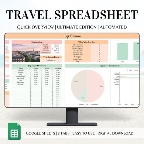 Digital Travel Planner & Itinerary Template for Google Sheets Travel Organizer for Family Holiday, Trip or Cruise Planner Holiday Itinerary Template, Itenerary Travel Template, Travel Excel Spreadsheet, Travel Spreadsheet, Europe Planning, Group Travel Itinerary Template, Trip Countdown, Travel Planner Google Sheet, Travel Planning Spreadsheet