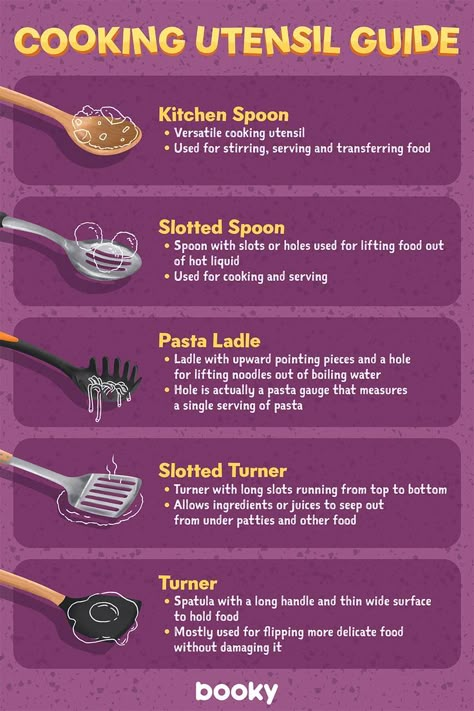 Culinary Basics, Culinary Lessons, Kitchen Essentials List, Culinary Cooking, Culinary Techniques, Food Infographic, Cooking For Beginners, Cooking 101, Cooking Utensil