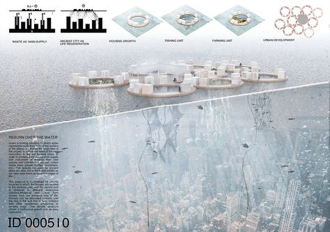 utopia Water Architecture Design, Water Village, Water Architecture, Floating Architecture, Renovation Architecture, Floating City, Water House, Architectural Competition, Architecture Collage