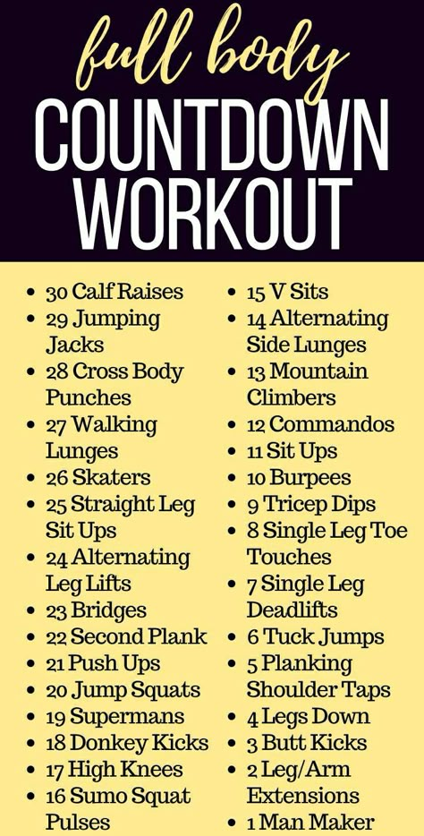 A full body countdown workout Chaarg Workouts, Cardio And Strength Workout, Countdown Workout, Workout Routine At Home, Workout Strength Training, Ladder Workout, Full Body Strength Workout, Strength Training Guide, Workout Strength