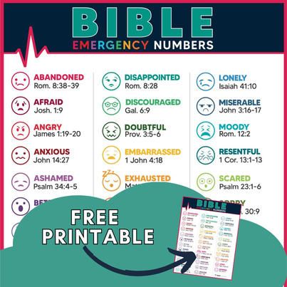 ✝️🆘 Bible Emergency Numbers [PRINTABLE] - Christianity Cove Emergency Numbers Printable, Bible Emergency Numbers, Emergency Numbers, Psalm 34 4, James 1 19, Numbers Printable, Printable Numbers, Printable Bible Verses, Psalm 23