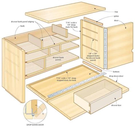 Fly-tying chest | Canadian Woodworking Pop Up Vendor Booth, Christmas Crafts For Adults Diy, Halloween Decorations Outdoor Diy, Woodworking Projects Table, Diy Christmas Crafts For Adults, Canadian Woodworking, Wood Edging, Fly Tying Desk, Halloween Crafts To Sell