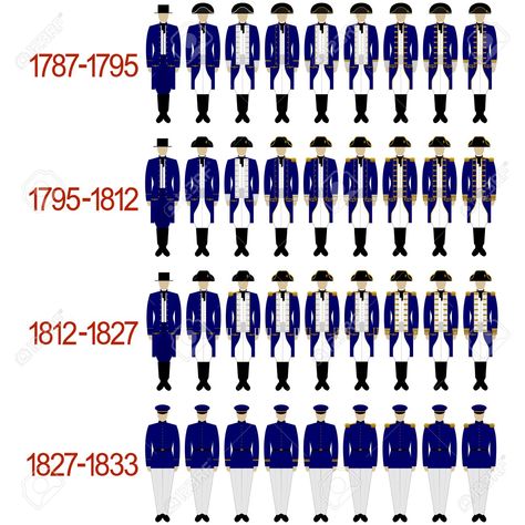 Navy Officer Ranks, Royal Navy Uniform, Navy Ranks, Us Army Uniforms, Royal Navy Officer, 1820s Fashion, Master And Commander, 1830s Fashion, Navy Uniforms