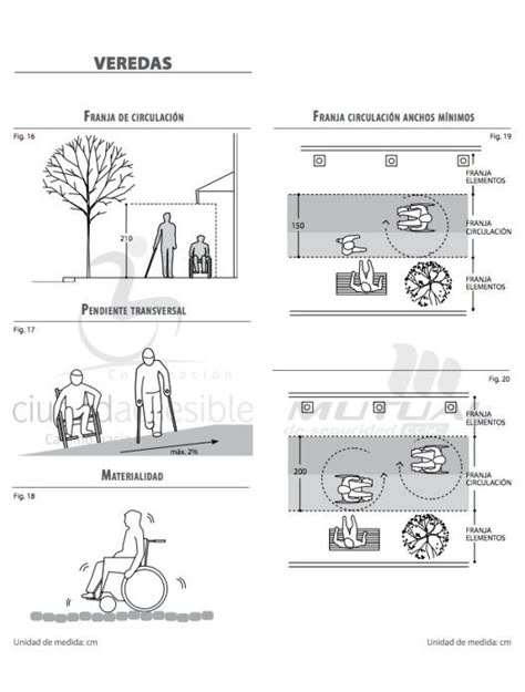 Universal Design and Accessibility Manuals from Latin America and Spain | ArchDaily Universal Design Architecture Diagram, Ramps Architecture, Accessibility Design, Human Scale, Desain Editorial, Architecture Sketchbook, Architecture Concept Diagram, Concept Diagram, Design Guidelines