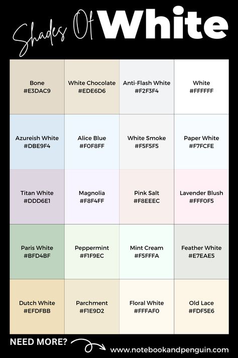 This pin features 20 different white color swatches featuring each white color's name along with its hex color value. If you need more ideas for your white color palette then visit our website for over 80 more gorgeous shades of white! Room Restock, White Hex Code, Color Names Chart, White Color Palette, Website Color Schemes, Palette Challenge, Hex Color Palette, Colour Wheel, Color Palette Challenge