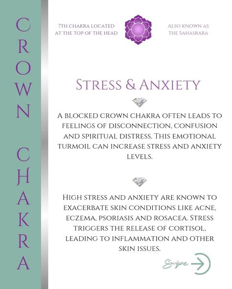 💜✨The Crown Chakra, also known as Sahasrara, is the 7th Chakra located at the top of the head. It is associated with spiritual connection, enlightenment, and a sense of unity with the universe. When the Crown Chakra is blocked or imbalanced, it can lead to various physical, emotional, and spiritual issues. Although the Crown Chakra is not directly connected to physical organs like the other chakras, its blockage can still impact skin health through several pathways, as explained in this post.... Skin Issues, Spiritual Connection, Self Healing, Crown Chakra, Skin Conditions, Skin Health, The Crown, Chakra, Universe