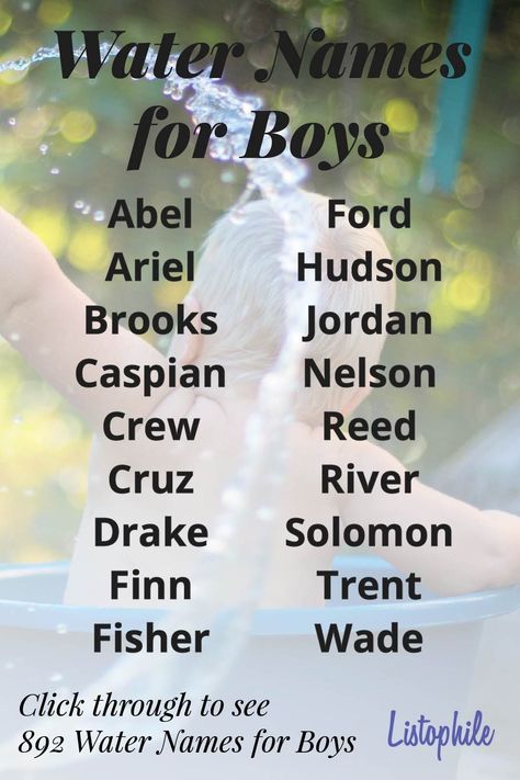 Male Fantasy Names With Meaning Water, Water Last Names, Sea Names For Boys, Fantasy Ocean Names, Water Names Boy, Mythical Boy Names, Names Meaning Water, Names Inspired By The Ocean, Boy Names Meaning