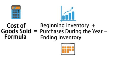 Cost Of Goods Sold Formula, Cost Of Goods Sold, Bookkeeping And Accounting, Profit And Loss Statement, Excel Tips, Financial Analyst, Accounting And Finance, Sell Car, Marketing 101