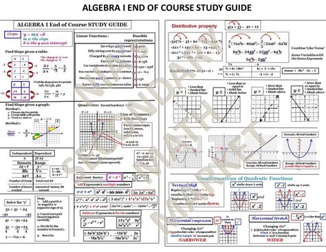 Imgur: The magic of the Internet Algebra 1 Eoc Study Guide, High School Algebra 1 Notes, High School Algebra, Learn Biology, Math Foldables, Math Made Easy, Teaching Math Strategies, Teaching Algebra, School Algebra