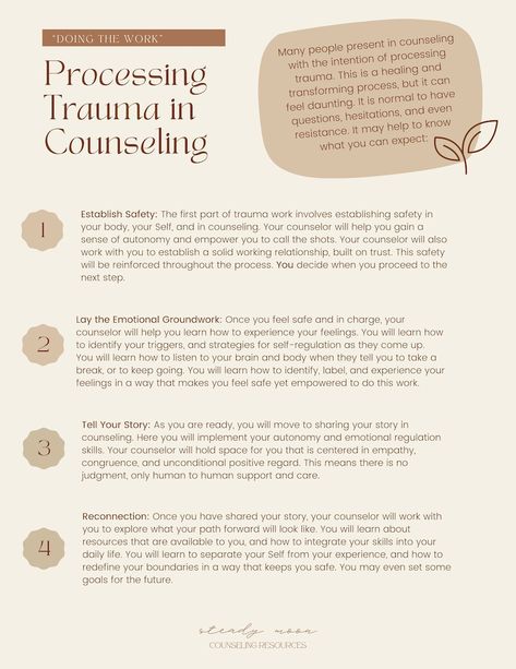 This is a one-page information sheet for clients who are curious what it may be like to process trauma in counseling. The steps are laid out in an easy to understand, client-centered way. Knowing what to expect can help clients better decide if time time is right to process trauma. Client Centered Therapy, Counselling Techniques, Counselling Tools, Therapy Interventions, Counseling Techniques, Counseling Tools, Compassion Fatigue, Healthy Coping Skills, Mental Health Activities