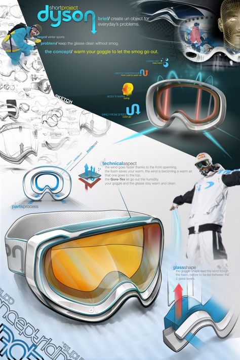 sketch, goggles Industrial Design Poster, Industrial Portfolio, Design Portfolio Layout, Industrial Design Portfolio, Presentation Board Design, Architecture Presentation Board, Graphisches Design, Social Design, Design Cv