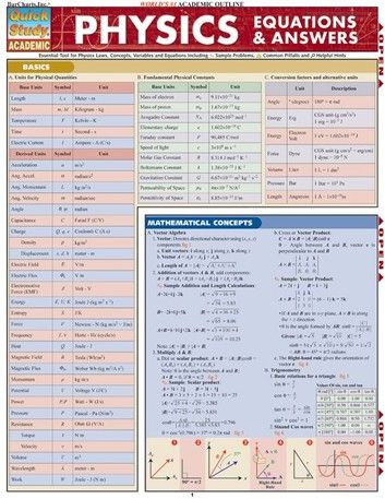 Physics Equations, Physics Poster, Physics Laws, Physics Lessons, Physics Concepts, Learn Physics, Basic Physics, Physics Formulas, How To Study Physics