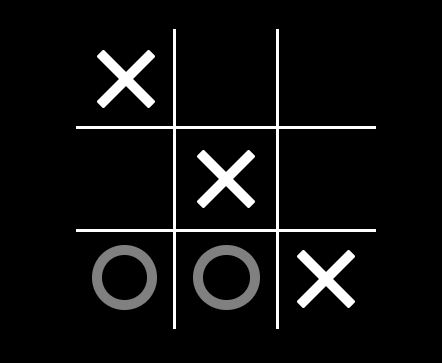 Find Winner on a Tic Tac Toe Game Leetcode Solution Leetcode Coding, Tic Tac Toe Board, Family Party Games, Tic Tac Toe Game, Game Black, The Game Is Over, Family Party, Tic Tac Toe, Family Parties