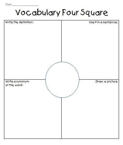 This week I tried something new with the vocabulary in the story.  I got the idea at a First Grade Conference in December.  The student writ... Increasing Vocabulary, Toki Pona, Instructional Activities, Ell Resources, Esl Ideas, Vocabulary Strategies, Classroom Essentials, Reading Vocabulary, Vocabulary Instruction