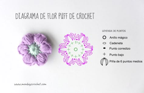 Diagrama-Flor-puff Puff Stitch Crochet, Crochet Puff Flower, Crochet Butterfly Pattern, Crochet Hair Clips, Crochet Jewelry Patterns, Crochet Earrings Pattern, Crochet Hair Accessories, Crocheted Flowers, Crochet Flower Tutorial