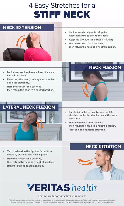 4 Easy Stretches for a Stiff Neck | Spine-health Neck Stretches For Stiff Neck, Neck Stretches For Pain, Neck And Shoulder Stretches, Stretches To Improve Flexibility, Severe Neck Pain, Forward Head Posture Exercises, Shoulder Stretches, Neck And Shoulder Muscles, Forward Head Posture