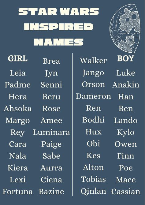 Dark Academia Names, Scene Writing Prompts, Futuristic Names, Scene Writing, Uncommon Baby Names, Die Sims 4, Sweet Baby Names, Names For Girls, Best Character Names