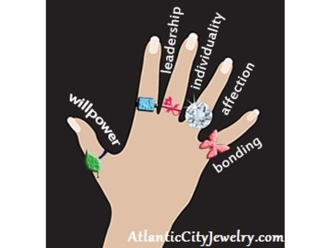 What does wearing a ring on each finger symbolize? Ring Finger Meaning, Finger Meaning, Rings With Meaning, Ring Symbolism, How To Wear Rings, Sign Meaning, Black Ring, Finger Rings, Thumb Rings