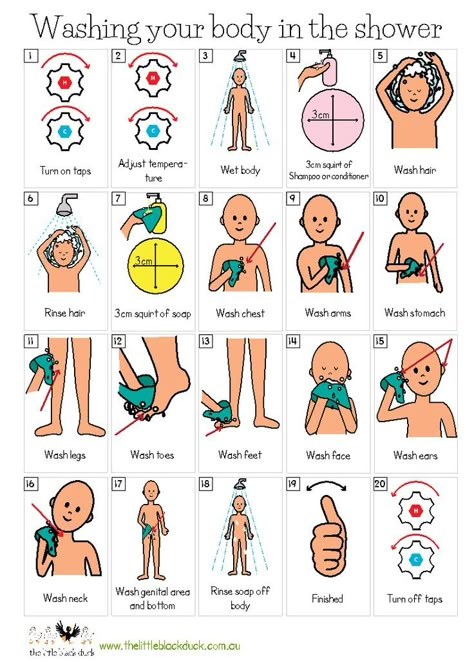 Visual Social Stories, Hygiene Lessons, Hand Washing Poster, Task Analysis, Self Help Skills, Visual Schedules, Living Skills, Visual Schedule, Life Skills Special Education