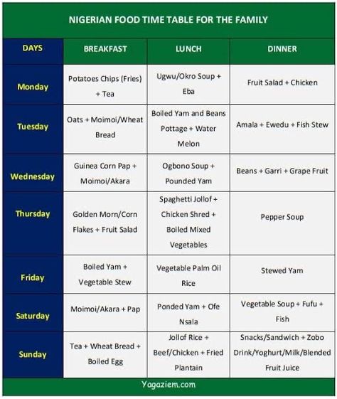 Healthy Nigerian Food Timetable, Nigerian Food Timetable For The Family, Food Timetable Nigerian, Meal Timetable, Healthy Nigerian Food, Food Timetable, African Recipes Nigerian Food, Homemade Recipe Books, Timetable Ideas