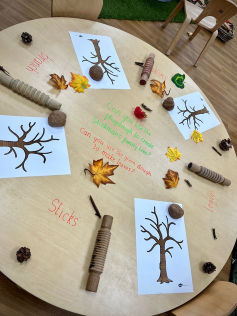 Stick Activities Eyfs, Stickman Tuff Tray, Stickman Activities Eyfs, Stickman Activities, Eyfs Ideas, Transition Activities, December Activities, Tuff Tray, Stick Man