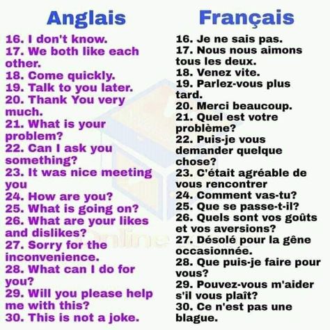 Learning useful words French Language Basics, French Words Quotes, Useful French Phrases, Learn French Beginner, French Basics, French Flashcards, Basic French Words, Study French, French Worksheets