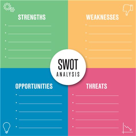 Swot Analysis Template Powerpoint, Swot Analysis Design, Marketing Framework, Buying A House First Time, Swot Analysis Examples, Swot Template, Basic Business Plan, Swot Analysis Template, Content Analysis