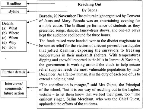 #ReportWritingforClass12 #ReportWritingFormat #ReportWritingExamples #ReportWritingTopics #ReportWritingSamples #ReportWritingTypes #LearnCram Report Writing Examples For Students, Information Report Writing Examples, Newspaper Report Writing Examples, Narrative Report Sample, Report Writing Format, Technical Report Writing, Newspaper Report, Essay Writing Examples, Essay Format